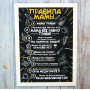 Постер мотиватор 56051 ПРАВИЛА МАМЫ №1 А4